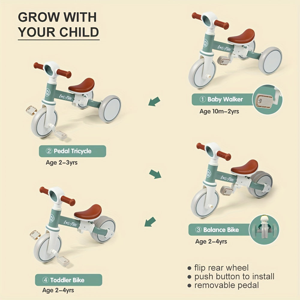 Toddler Balance Bike for Ages 10 Months–4 Years | No-Pedal Training Bike, Plastic Wheels, Boys & Girls