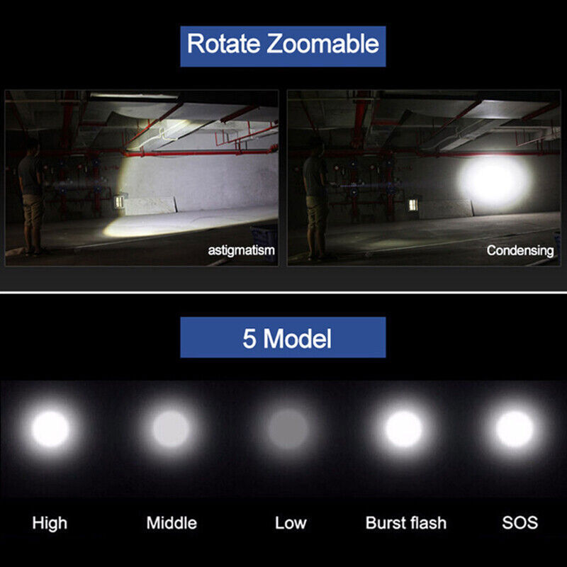 LED Flashlight Rechargeable Work Light
