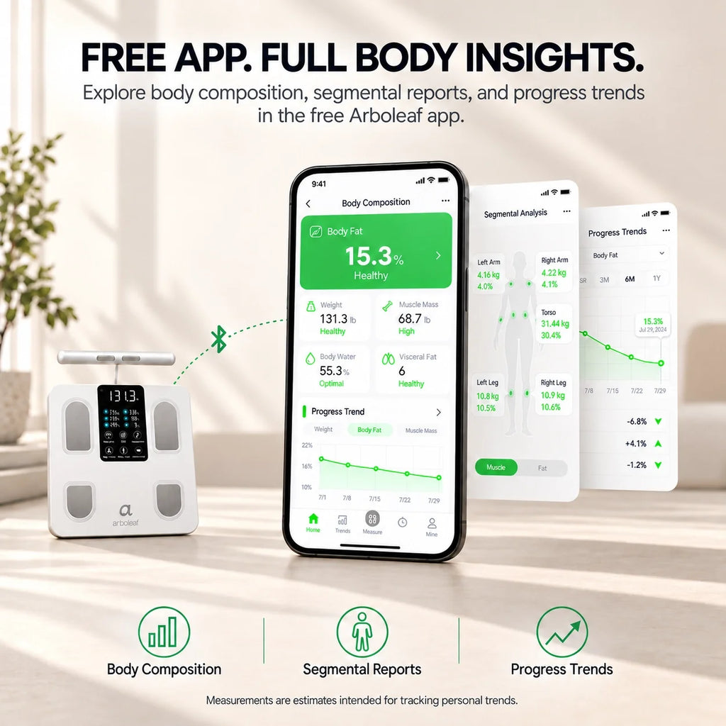 Segmental Smart Scale CS10E