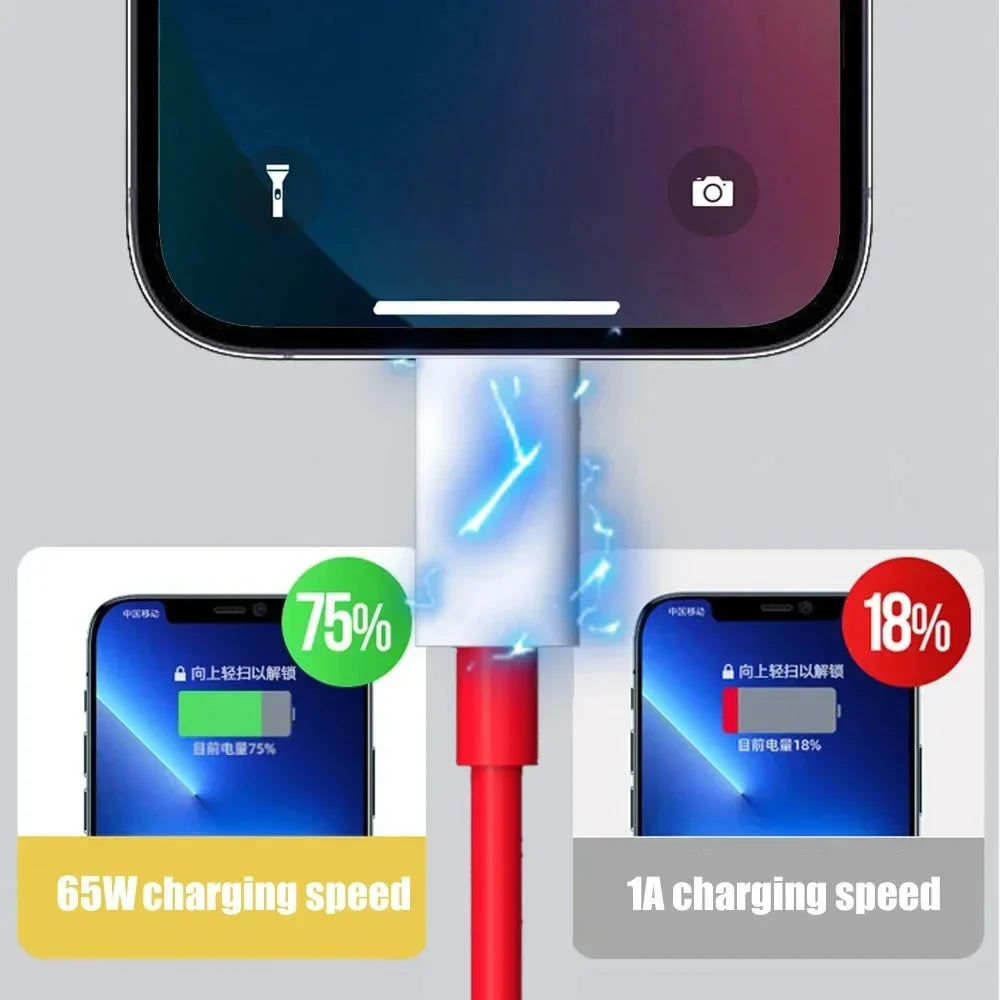 65W 6A USB C to USB C Super Fast Charging Cable Quick Charger Wire Long Lasting Mobile Phone Data Cord For Oneplus 13 12 11 Pro