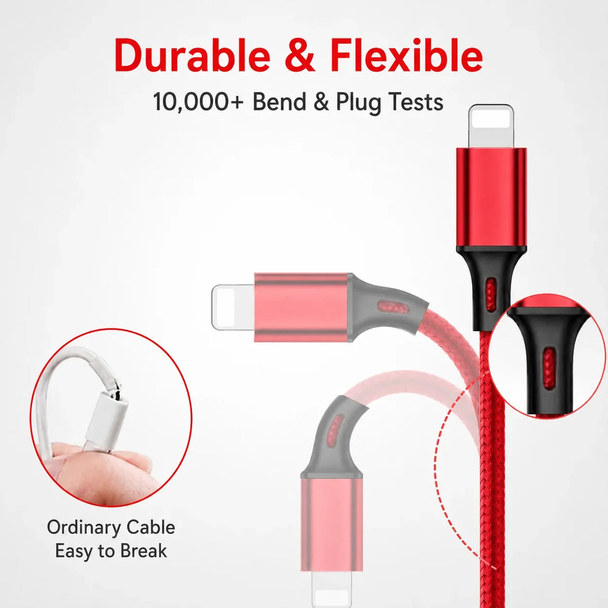 3 in 1 Multi Charging Cable 2.4A Type C Lightning Micro USB Charger Cord 1.2m for iPhone Samsung Xiaomi Android Phone Tablet