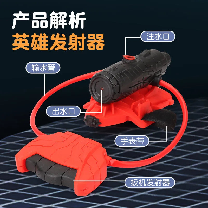 Superhero Figure Glove Water Launcher Set – Kids Outdoor Water Fight Toy