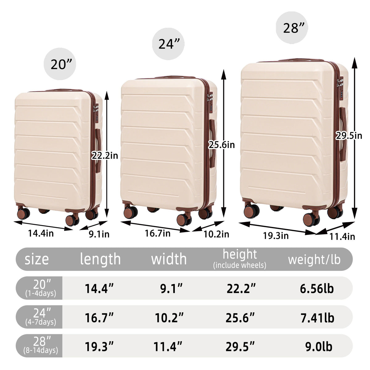 3-Piece ABS Spinner Wheel Luggage Set 20"/24"/28" Beige