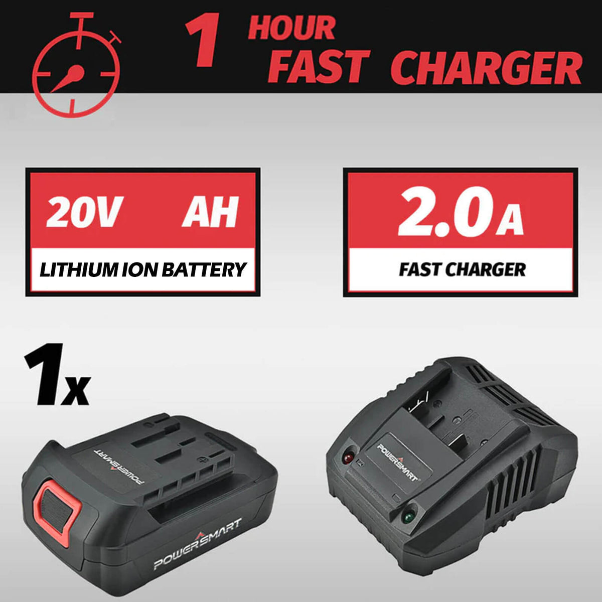 20V Cordless Reciprocating Saw w/ 2.0Ah Battery & Charger PS76415A